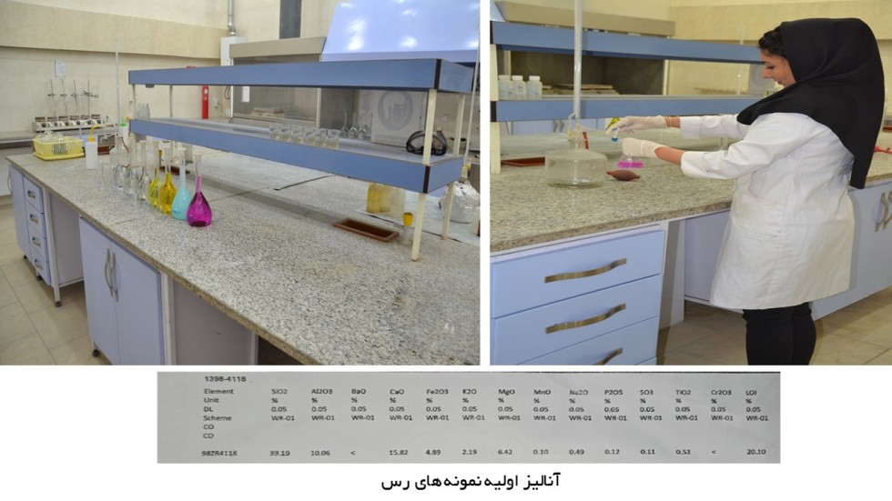 پروژه تحقیقاتی استحصال اکسید آلومینیوم (پودر آلومینا)