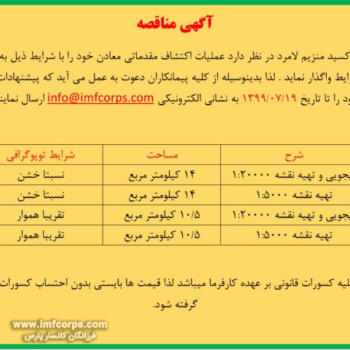 شناسائی اندیس های معدنی در منطقه لامرد و جنوب استان فارس