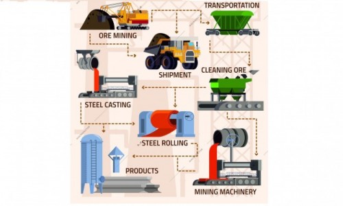 نصيحة تقنية