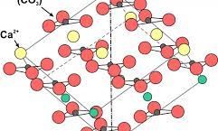 دولومیت کانی ای گرانبها